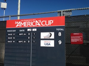 After race #17, the final's scorecard.