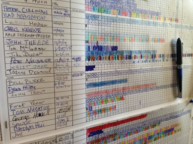 One of 9 charts turning into art.